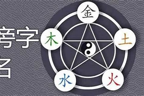 陳五行金|陈字的五行属性